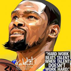 Kevin Durant | images Pop-Art Sports basketball