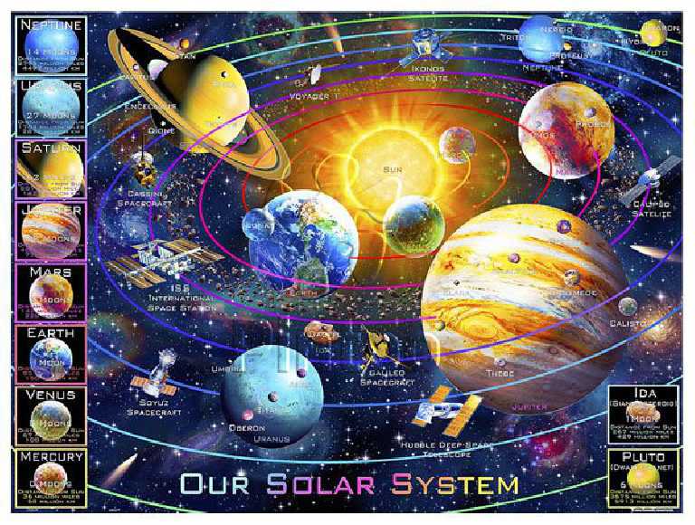 Adrian Chesterman : Solar System | Pintoo puzzles 1200 pieces