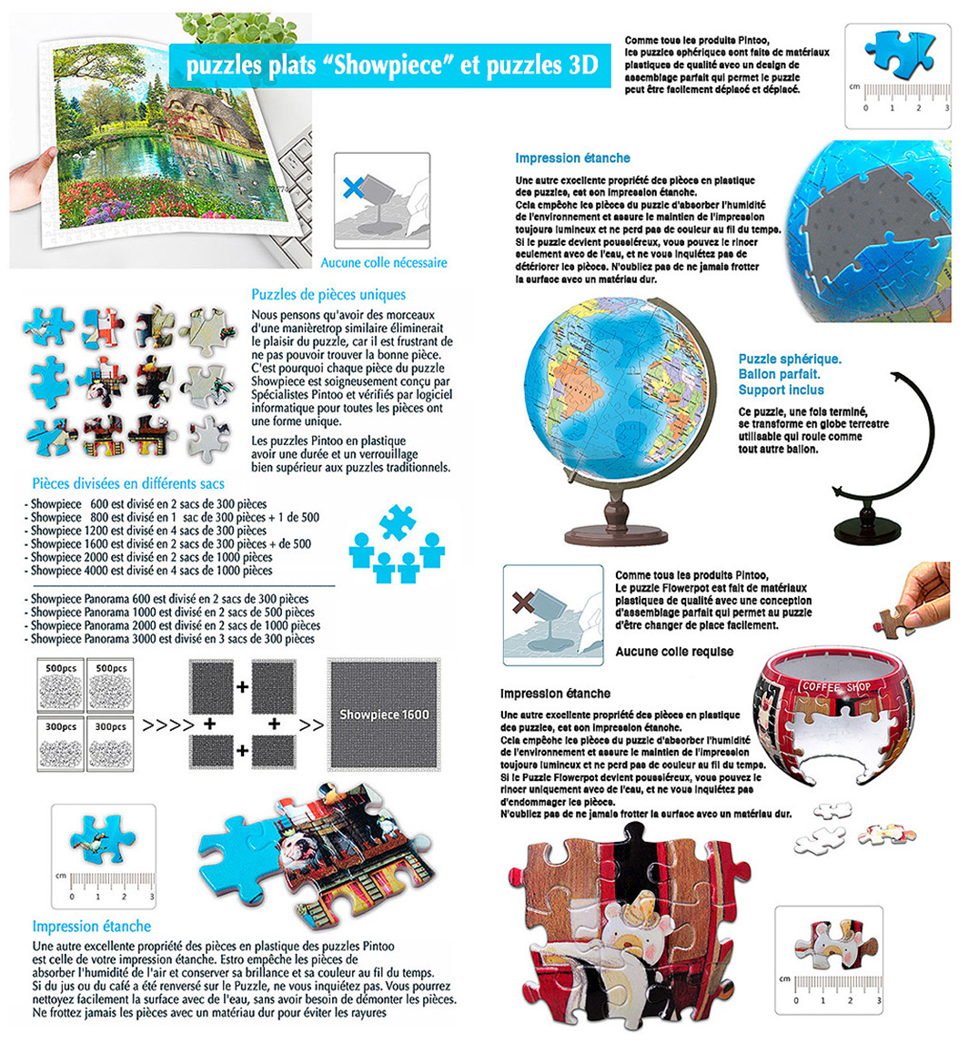 Informations sur les puzzles Pintoo : Plans Showpiece et 3D