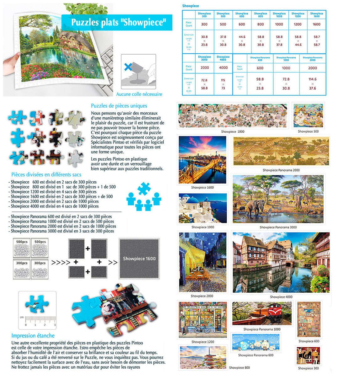 informations sur les puzzles plats Pintoo Showpiece 300 pièces - 4000 pièces